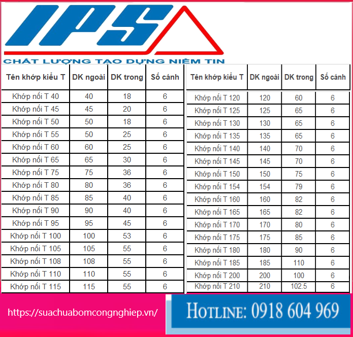 Thông số 999 ( 6 cánh T )(1).